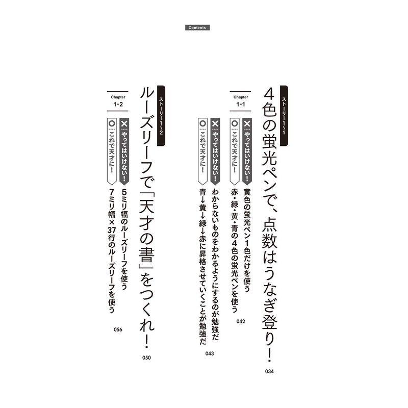 マンガでわかりやすい やってはいけない勉強法