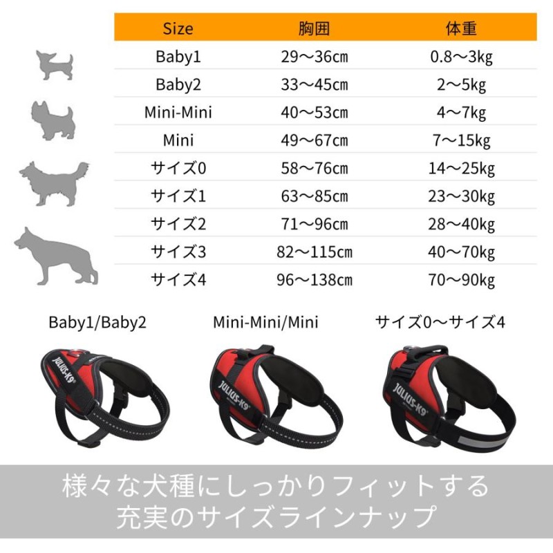 ラベルプレゼント抽選実施中】Julius-K9 ユリウスケーナイン IDCパワー