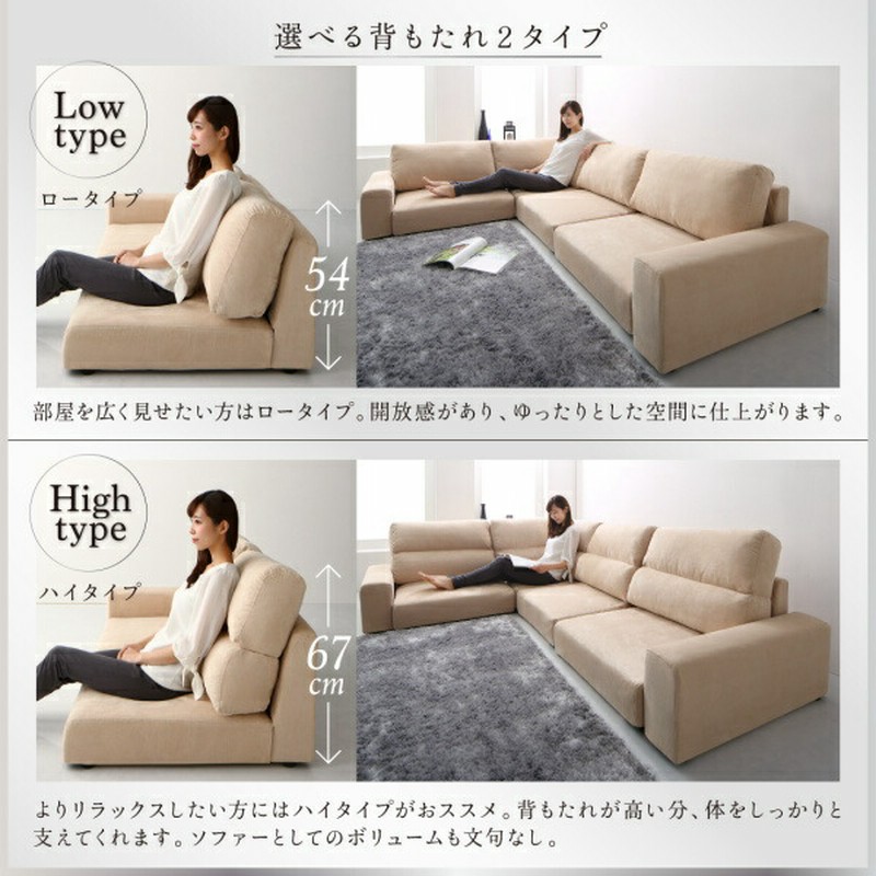 未使用訳あり フロアコーナーソファ 背もたれハイタイプ 3.5人掛け 3.5 