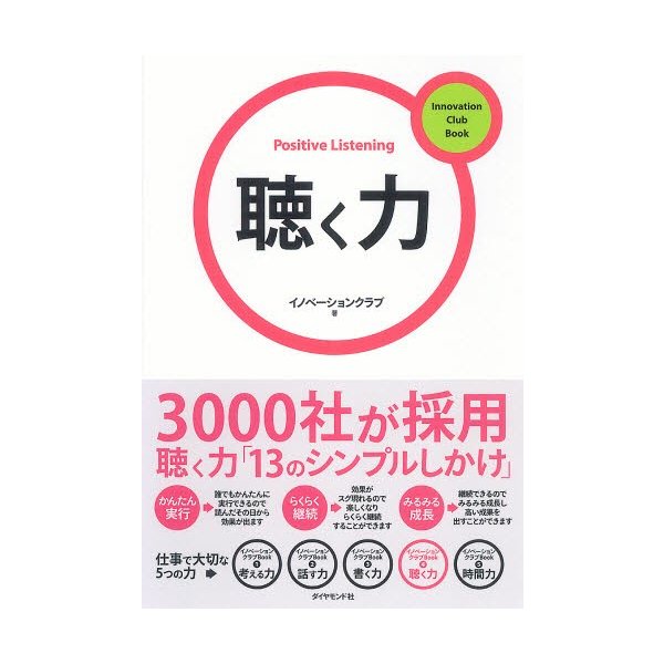 聴く力 3000社が採用 13のシンプルしかけ