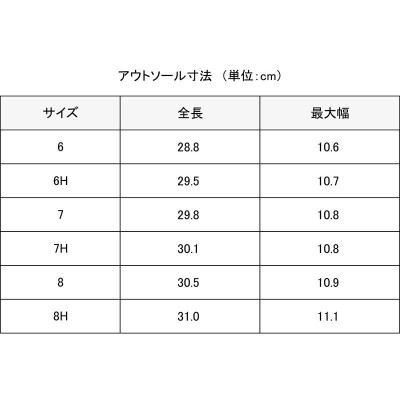 クロケット＆ジョーンズ チャッカブーツ アップトン ダークオーク