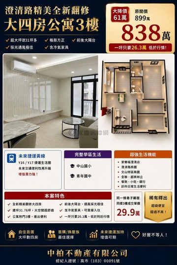 正義車站三面採光翻新四房公寓｜高雄市鳳山區澄清路