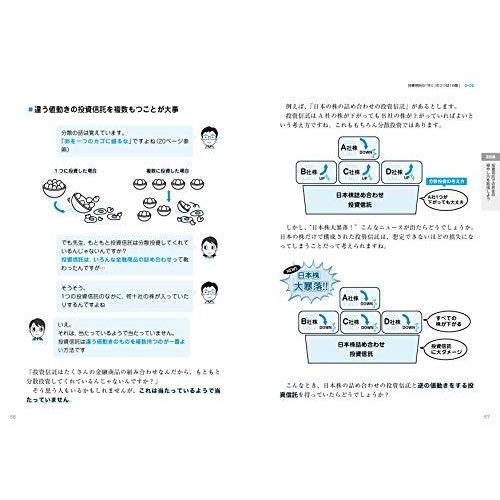 7日でマスター 投資信託がおもしろいくらいわかる本