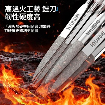實用好物推薦 可開發票 小銼刀 銼刀 銼刀組 金剛石銼刀 打磨 研磨 五金工具 小銼刀工具 修邊工具 金剛砂銼刀