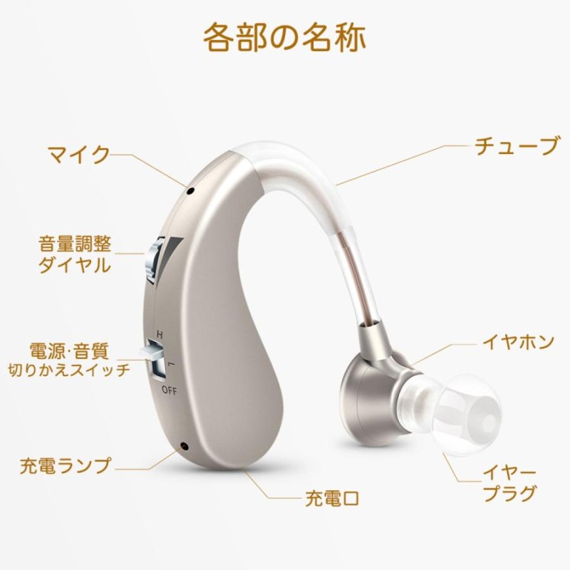 集音器【国内正規品】充電式 軽量 左右両用耳掛けタイプ 日本語取扱