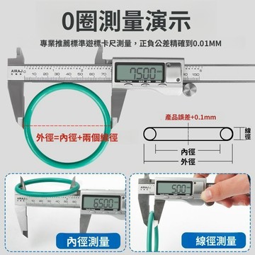 實用好物推薦 氣密環 橡膠圈 橡膠環 密封圈 止水環 耐磨耐油 O型圈 多尺寸 彈性佳 O形環 油環 油封 田螺精選