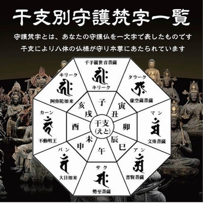 干支 梵字 護符 開運 お守り 子年(ねずみ年) 守護本尊「千手観音菩薩