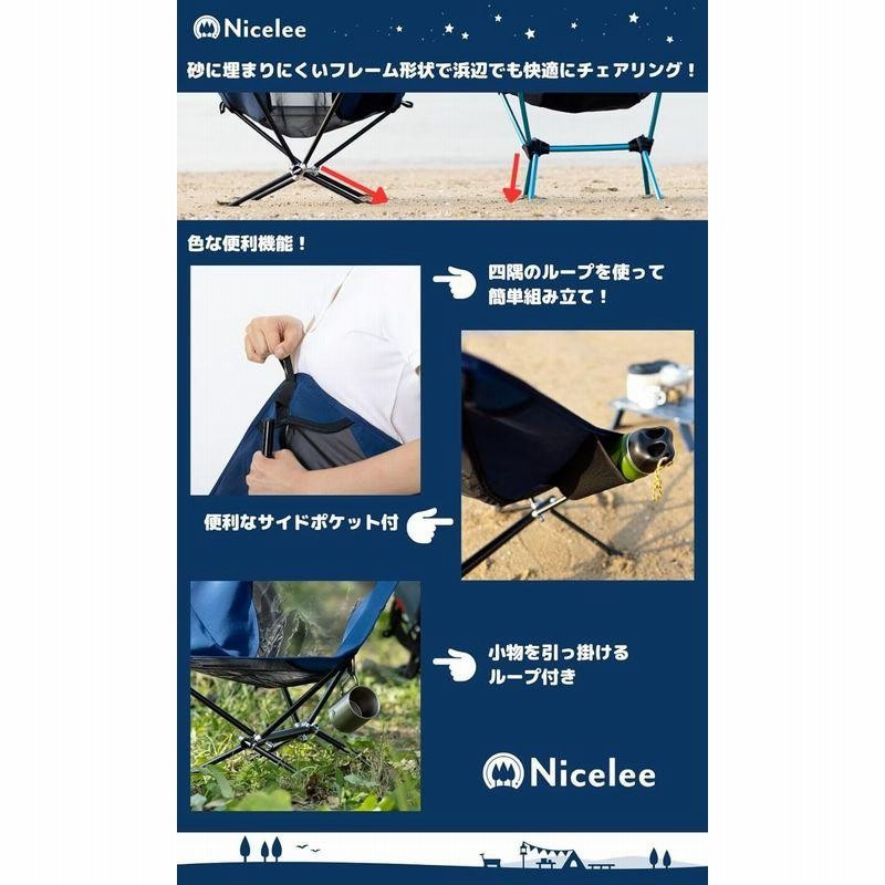 nicelee 岡山発 インディゴブルー