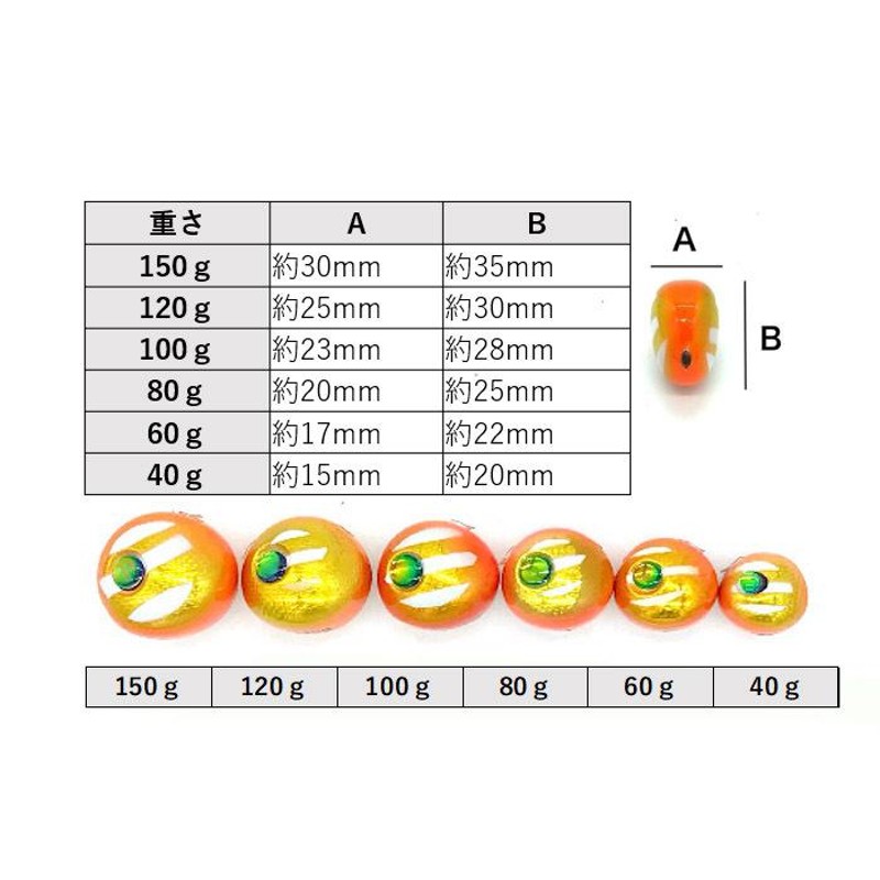 タイラバ 120g 仕掛け ネクタイ スカート 鯛 ルアー 誘導式 ヘッド