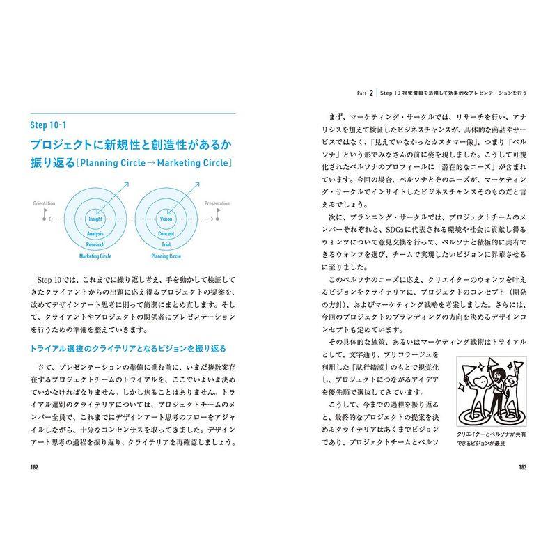 デザインアート思考 使い手のニーズとつくり手のウォンツを同時に実現する10のステップ