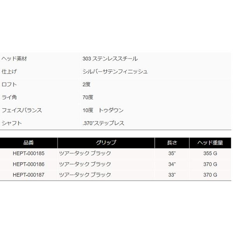 イーブンロール EVNROLL パター ER5CS Center Shaft Hatchback