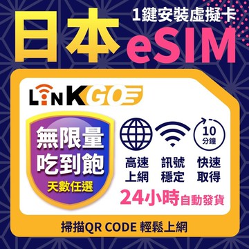 【LinkGO】日本eSIM 1~3天多組合 無限量吃到飽 5G/4G高速 雙電信 日本 北海道 東京 大阪esim 白