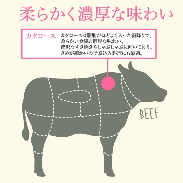 黒毛和牛カタローススライス（すき焼き用）＜800g＞黒毛和牛 すき焼き カタロース 牛肉 ビーフ 鍋