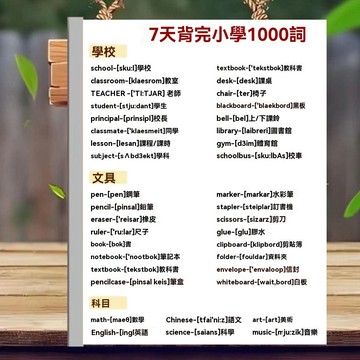 8h隔日達🔥臺出+99免運✨國小生英語單詞詞彙本英語短語基礎語法知識點考試常考句型筆記本