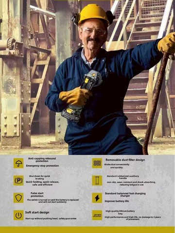 【台灣公司 可打統編】Capon高功率無刷可充電鋰角磨床無刷電機與Makita充電器鋰電池正品