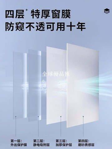 【全球優品匯】廁所窗戶玻璃窗貼紙防走光衛生間窗貼膜防窺膜洗手間磨砂貼膜防窺