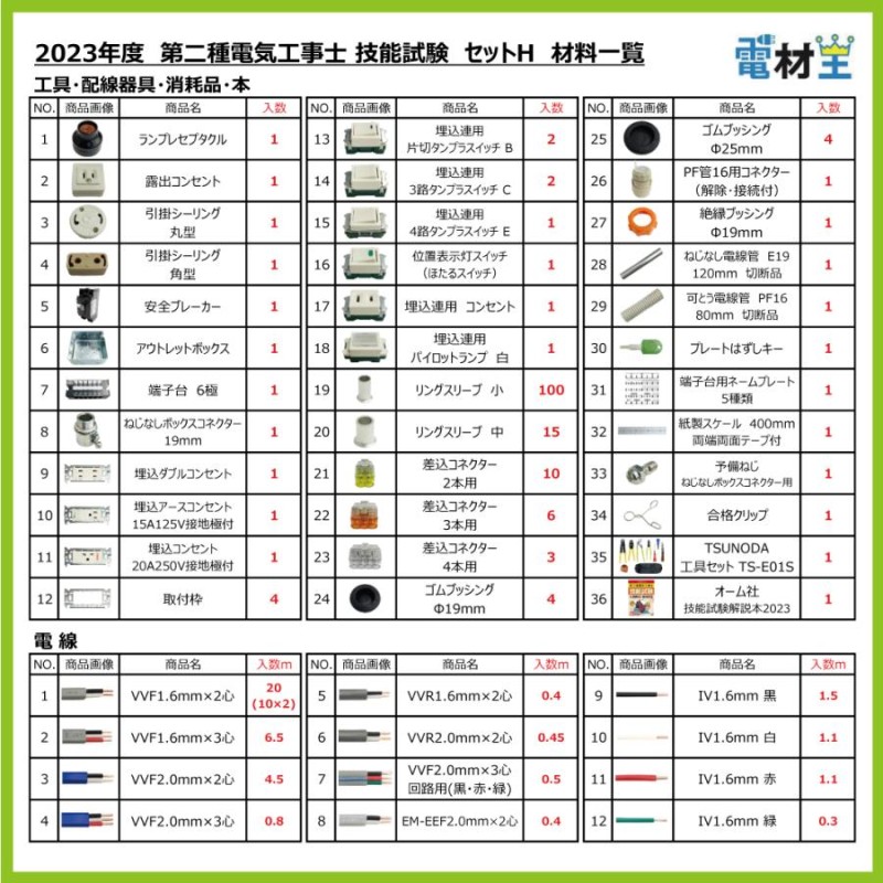 第二種電気工事士 技能試験セット H 2023 全13問対応 工具 解説本 電線