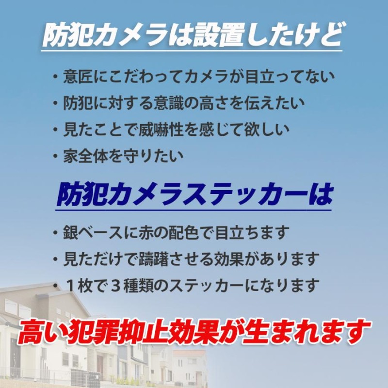 防水 4ヶ国語対応 防犯 セキュリティー ステッカー カメラ型 青 2枚セット