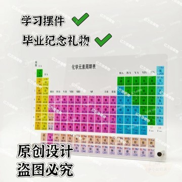 👍特價狂潮👍書房桌面亞克力透明  擺件   化學元素文創  擺件   畢業送男生老師禮物