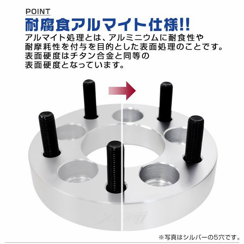 5穴 アルミニウム スペーサー 114−5H ピッチ1、5 トヨタ（5穴
