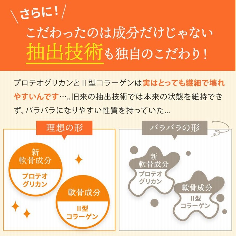 プロテオグリカン 約3ヶ月分 （dショッピング |プロテオグリカン