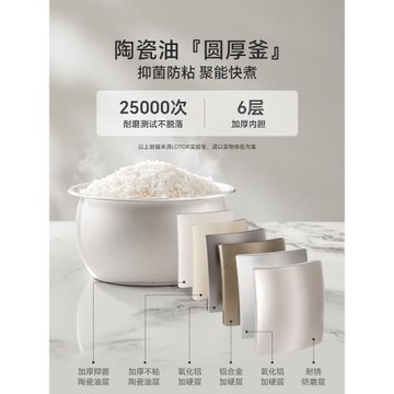 小浣熊迷你多功能陶瓷油3L電飯煲