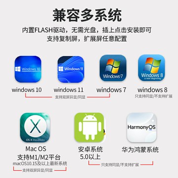 Type-cHDMI雙屏異同顯高清顯示兼容多系統M1M2平臺