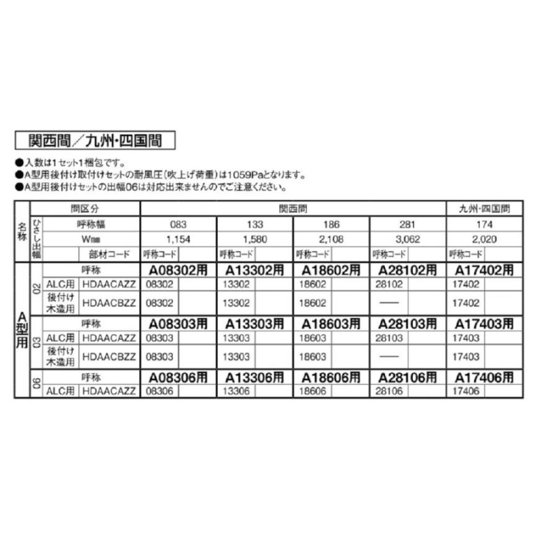 後付け木造用 取り付け部材セット キャピアA型 呼称幅：060用 ユニット ...