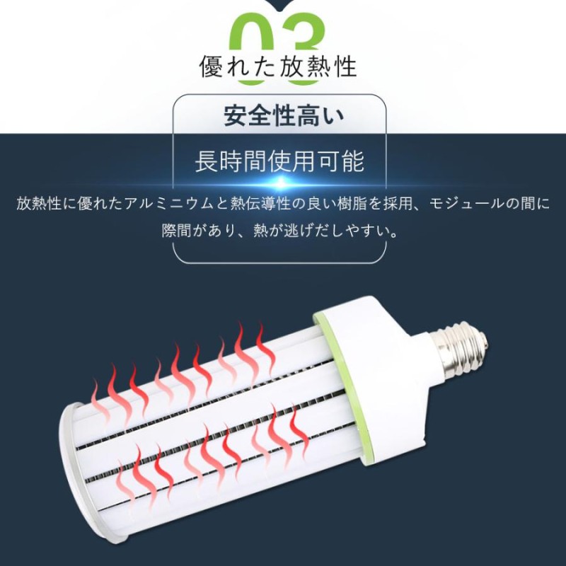 led投光器 LEDコーンライト 60w 12000lm 高所 電球交換 e39 led 施設