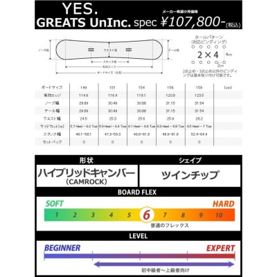 23-24 YES / イエス GREATS UNINC グレイス アンインク メンズ レディース スノーボード パーク カービング 板 2024 |  LINEブランドカタログ