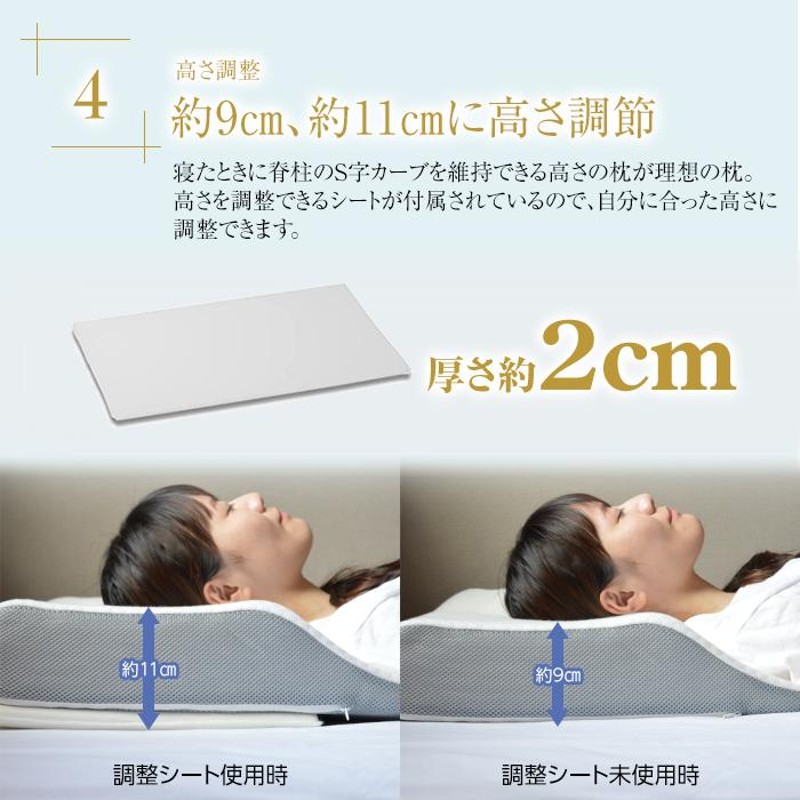 ほぼ未使用】じぶんまくら