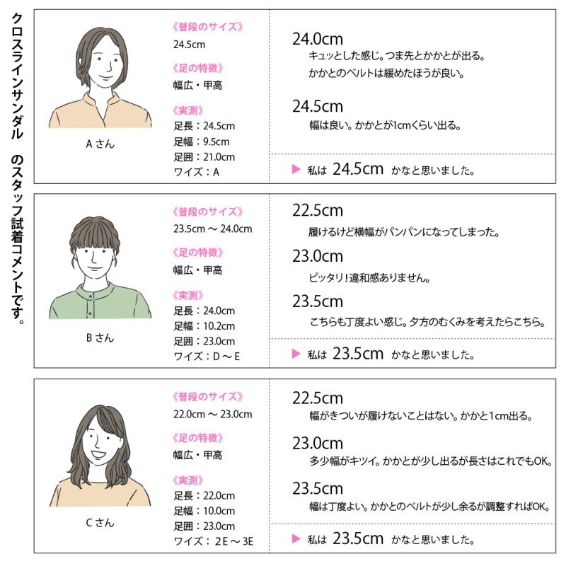 ナースシューズ 黒 疲れない クロスライン サンダル l ナースサンダル