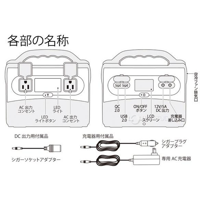 ポータブル電源 バッテリー充電 大容量 蓄電池 家庭用 携帯用 防災用品