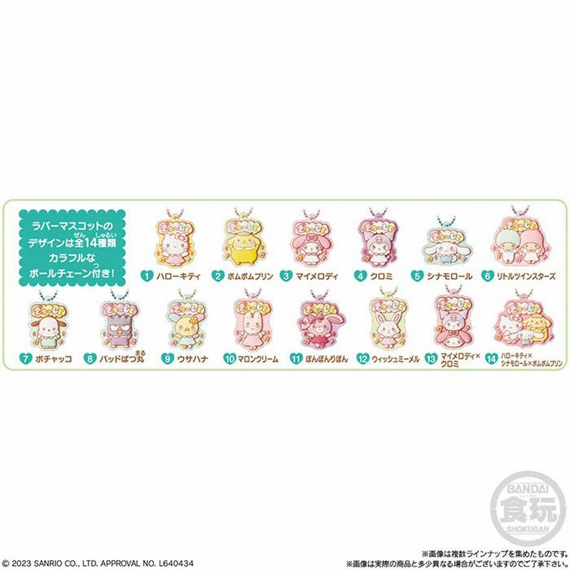 賞味期限間近 特価】BANDAI Candy サンリオキャラクターズ