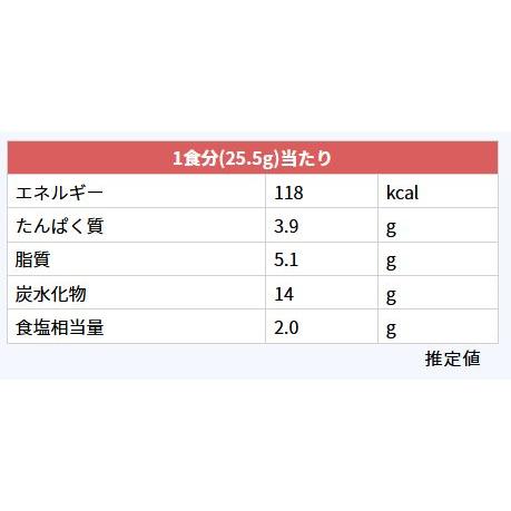 アマノフーズ ５種具材のビーフシチュー