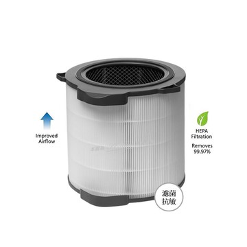 米歐 矮款 適用 Electrolux 伊萊克斯 Pure A9.2 空氣清淨機 EP71-56WBA/BLA/GRA
