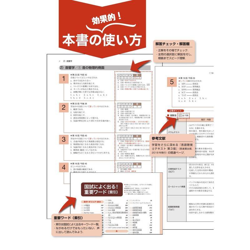 言語聴覚士国家試験必修ポイント ST基礎科目 オンラインテスト付