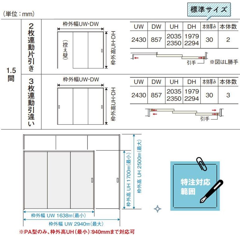 価格交渉有 上吊3枚片引ドア本体 /Panasonic ベリティス PA型 - 東京都