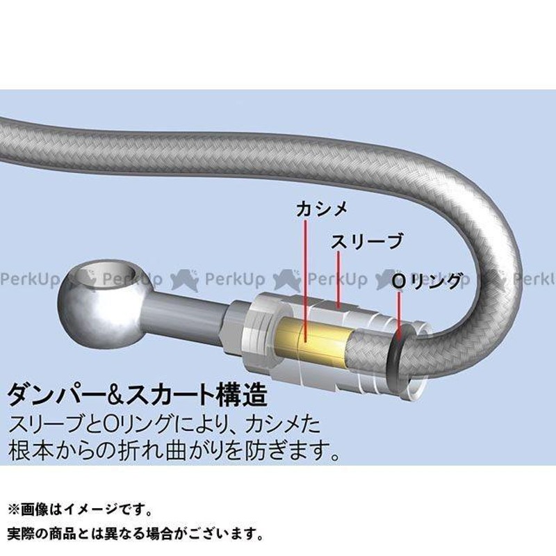 正規品／スウェッジライン ホースキット ACA21W 00- RAV4 4WD ホース