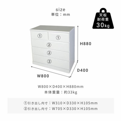 楽天市場】《新生活フェア最大250円OFF》チェスト ホワイトシャビーなローチェスト 衣類収納 キャビネット 棚 引き出し 天然木 木製 洋服タンス  リビングチェスト アンティーク調 可愛い 大人かわいい おしゃれ シンプル タンス 収納 完成品 ニッセン nissen : Kagulie by  