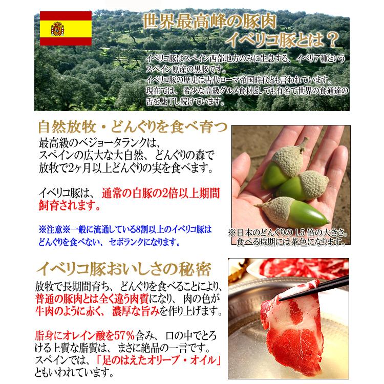 イベリコ豚 肩ロース しゃぶしゃぶ肉 400g ベジョータ 豚肉 豚しゃぶ お歳暮 プレゼント お肉 お取り寄せ 高級肉