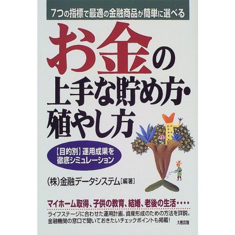 7つの指標で最適の金融商品が簡単に選べるお金の上手な貯め方・殖やし方?「目的別」運用成果を徹底シミュレーション