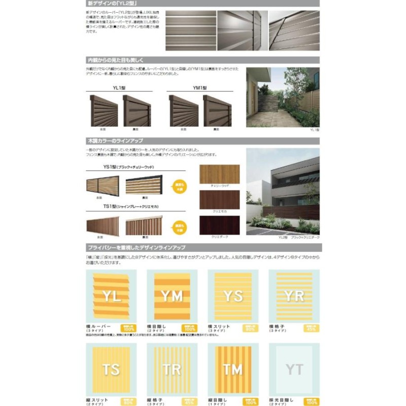 部品】 フェンス 目隠し LIXIL(リクシル) TOEX フェンスAB YM2型用