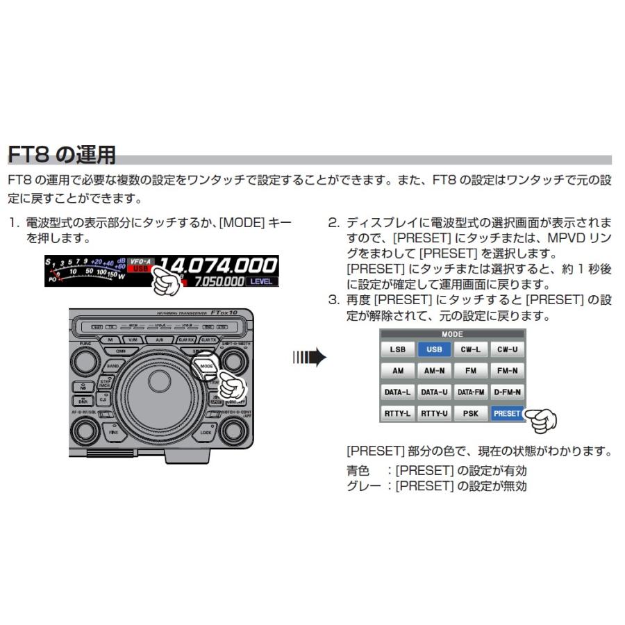 FTDX10M(FTDX-10M)  SPS10  50W HF 50MHz ハイブリッドSDR YAESU 八重洲無線