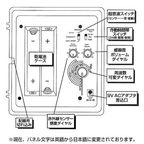 ヤードセンティネル・デラックス 6個セット