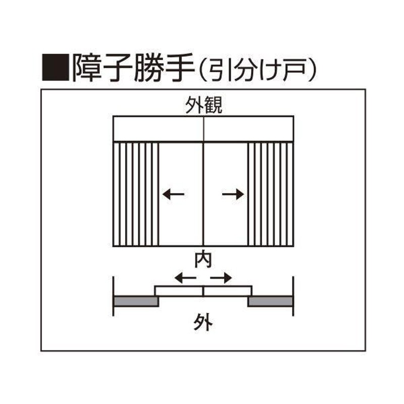 YKKAP玄関 玄関引戸 れん樹[伝統和風] 12尺引分け戸[ランマ付] A07