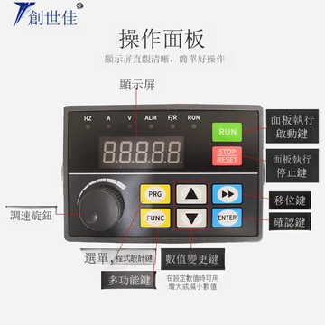 質保二年創世佳720系列變頻器三相380V高性能矢量水泵風機變頻器[DD1031001]