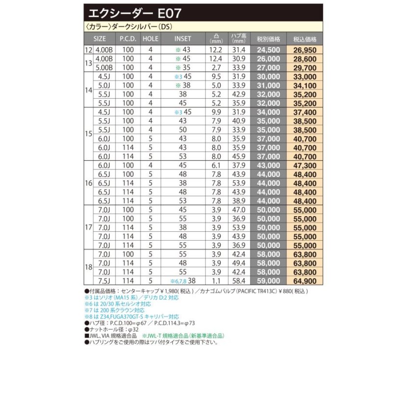 ホットスタッフ】エクシーダー E07 ○14インチ 14x5.0J 4/100 INSET:38 ○ダークシルバー(DS) ○１本 新品  アルミホイール Exceeder | LINEショッピング