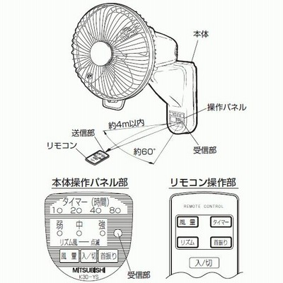 在庫あり】K30-YS-W 三菱電機 壁掛扇 リモコンタイプ 羽根径30cm 左右 