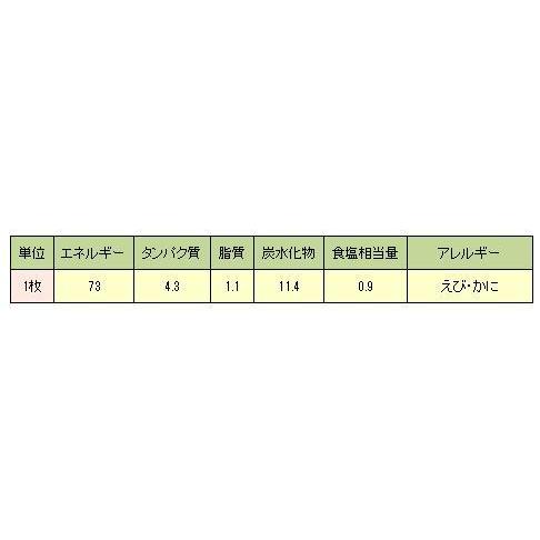 さつまいも天〜本場・鹿児島のさつま揚げ　１枚から販売中！！